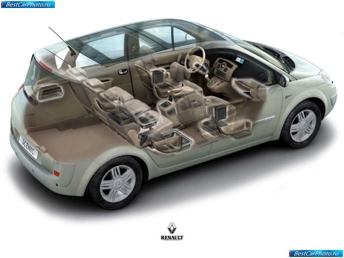 2003 Renault Scenic Ii - фотография 48 из 60 2003 Renault Scenic Ii - фотография 48 из 60