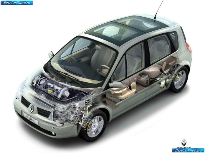 2003 Renault Scenic Ii - фотография 49 из 60 2003 Renault Scenic Ii - фотография 49 из 60