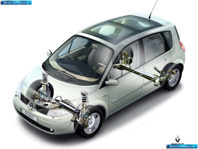 2003 Renault Scenic Ii - фотография 50 из 60 2003 Renault Scenic Ii - фотография 50 из 60