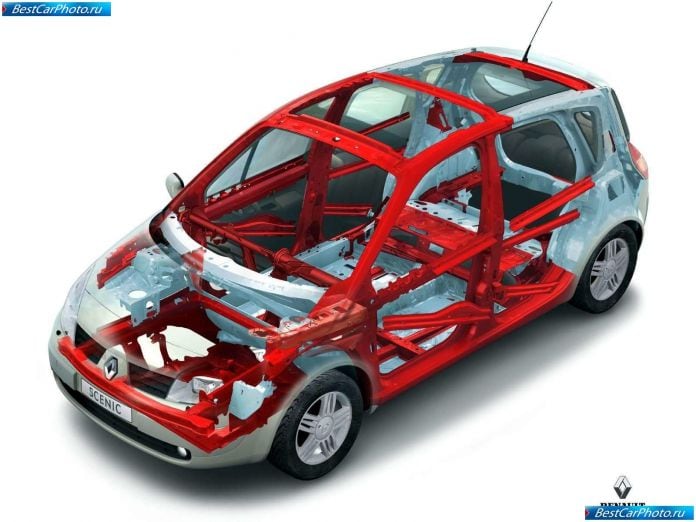 2003 Renault Scenic Ii - фотография 55 из 60