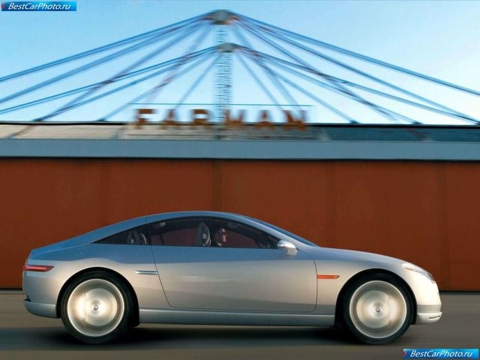 2004 Renault Fluence Concept - фотография 21 из 82 2004 Renault Fluence Concept - фотография 21 из 82