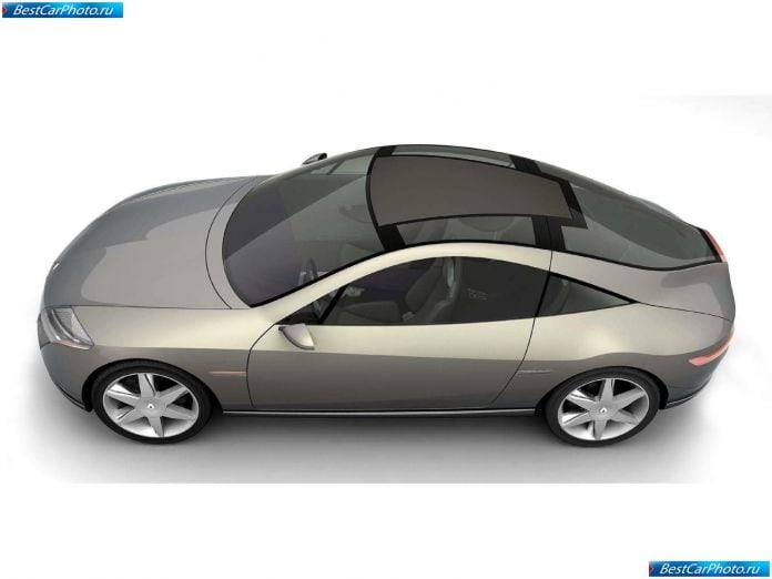 2004 Renault Fluence Concept - фотография 48 из 82