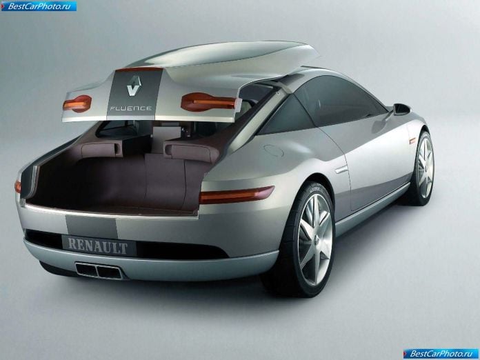 2004 Renault Fluence Concept - фотография 51 из 82