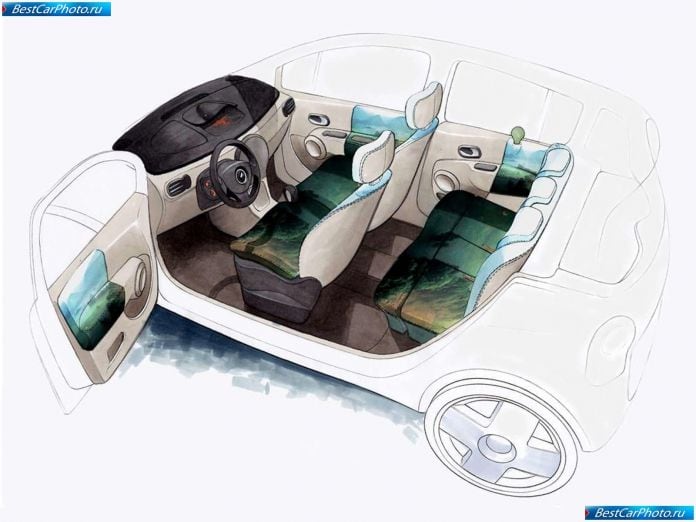 2004 Renault Modus Concept - фотография 23 из 23 2004 Renault Modus Concept - фотография 23 из 23