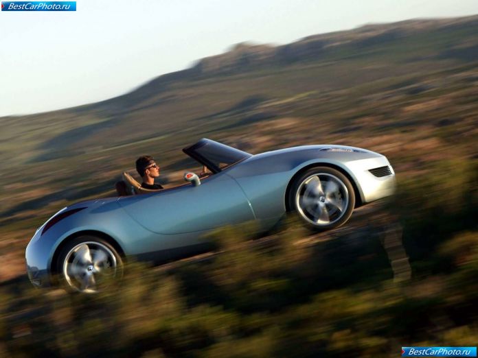 2004 Renault Wind Concept - фотография 10 из 56 2004 Renault Wind Concept - фотография 10 из 56