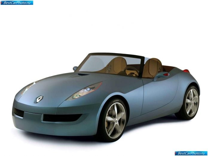 2004 Renault Wind Concept - фотография 18 из 56 2004 Renault Wind Concept - фотография 18 из 56