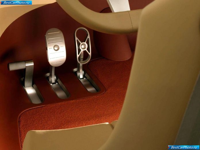 2004 Renault Wind Concept - фотография 37 из 56 2004 Renault Wind Concept - фотография 37 из 56