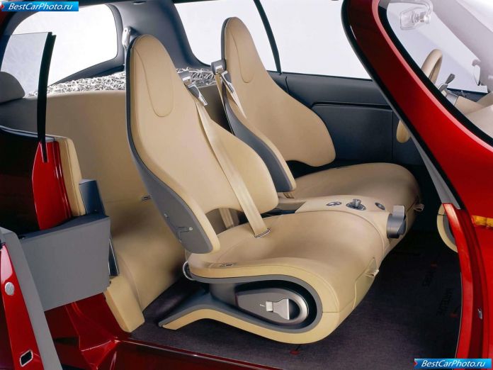 2005 Renault Z17 Concept - фотография 27 из 43 2005 Renault Z17 Concept - фотография 27 из 43