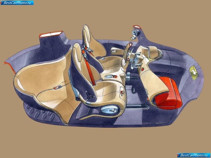 2005 Renault Z17 Concept - фотография 42 из 43 2005 Renault Z17 Concept - фотография 42 из 43