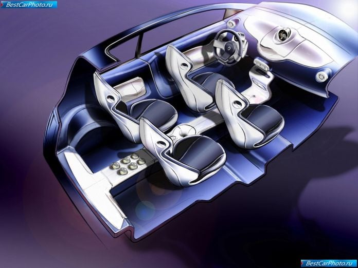 2006 Renault Twingo Concept - фотография 21 из 21