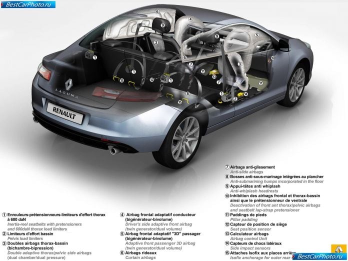 2009 Renault Laguna Coupe - фотография 82 из 84