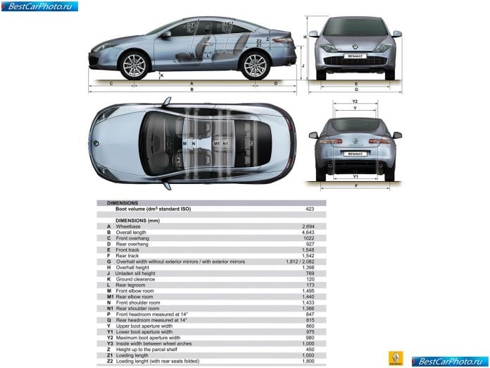 2009 Renault Laguna Coupe - фотография 84 из 84