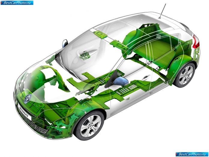 2009 Renault Megane - фотография 37 из 41 2009 Renault Megane - фотография 37 из 41