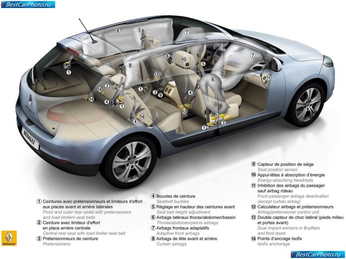 2009 Renault Megane - фотография 38 из 41 2009 Renault Megane - фотография 38 из 41