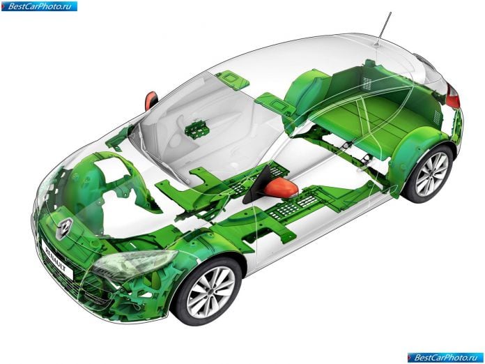 2009 Renault Megane Coupe - фотография 38 из 45