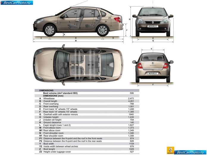 2009 Renault Symbol - фотография 45 из 45