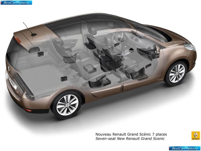 2010 Renault Grand Scenic - фотография 45 из 53 2010 Renault Grand Scenic - фотография 45 из 53