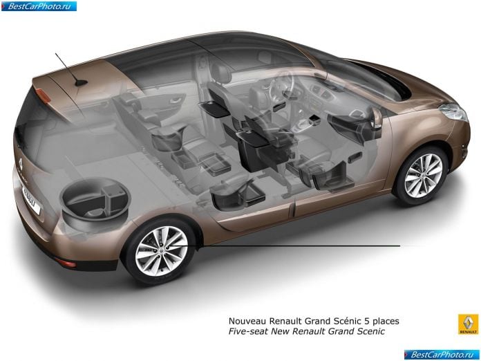 2010 Renault Grand Scenic - фотография 46 из 53 2010 Renault Grand Scenic - фотография 46 из 53