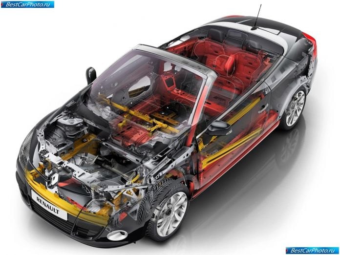 2011 Renault Megane Coupe-cabriolet - фотография 84 из 88