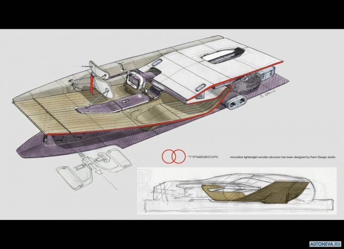 2016 Renault Trezor Concept - фотография 66 из 79 2016 Renault Trezor Concept - фотография 66 из 79