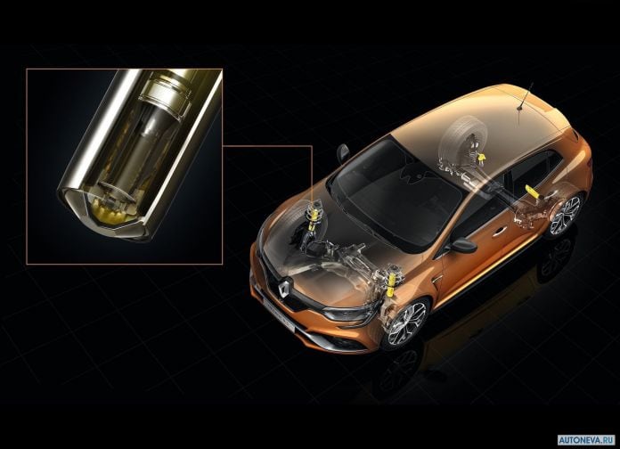 2018 Renault Megan RS - фотография 167 из 171