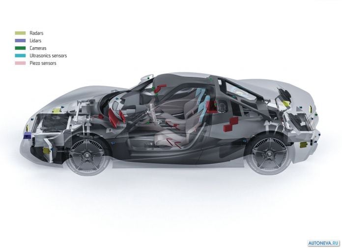 2020 Rimac C Two - фотография 41 из 63