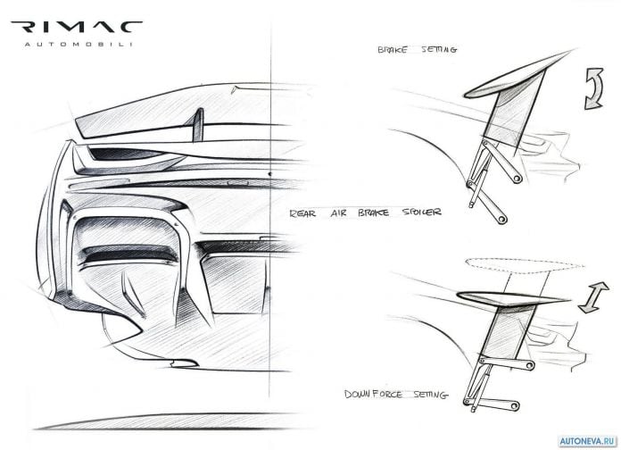 2020 Rimac C Two - фотография 51 из 63