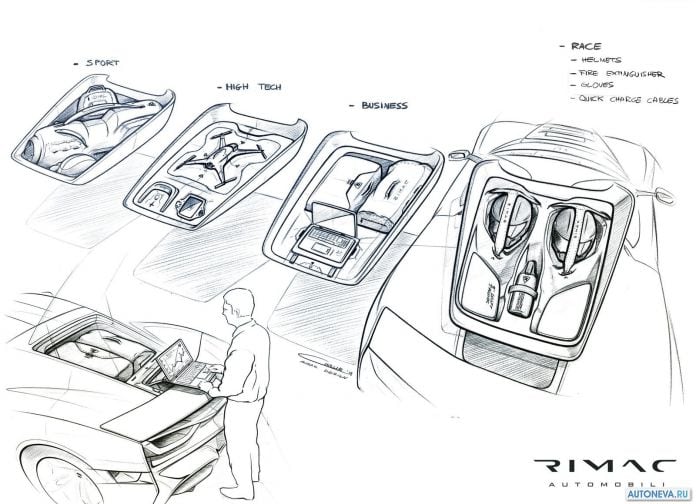 2020 Rimac C Two - фотография 55 из 63