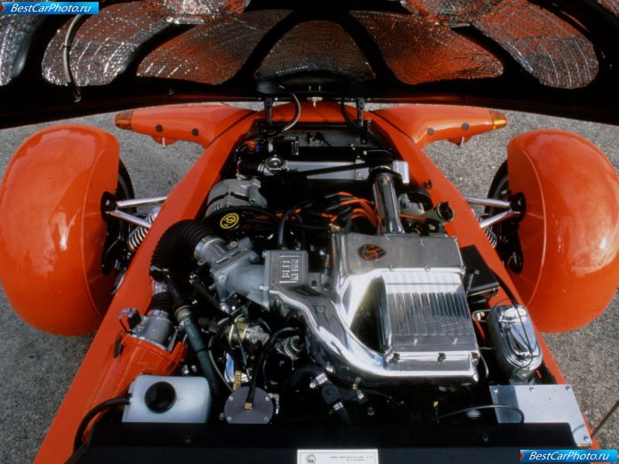 1995 Rinspeed Roadster Concept - фотография 6 из 6
