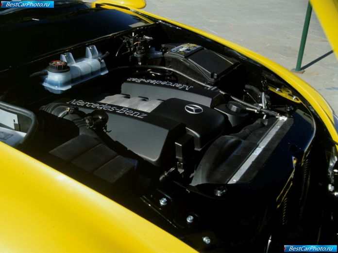 1999 Rinspeed X-trem Concept - фотография 15 из 15 1999 Rinspeed X-trem Concept - фотография 15 из 15