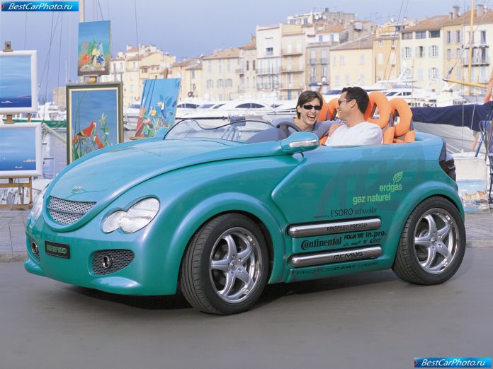 2002 Rinspeed Presto Concept - фотография 6 из 36