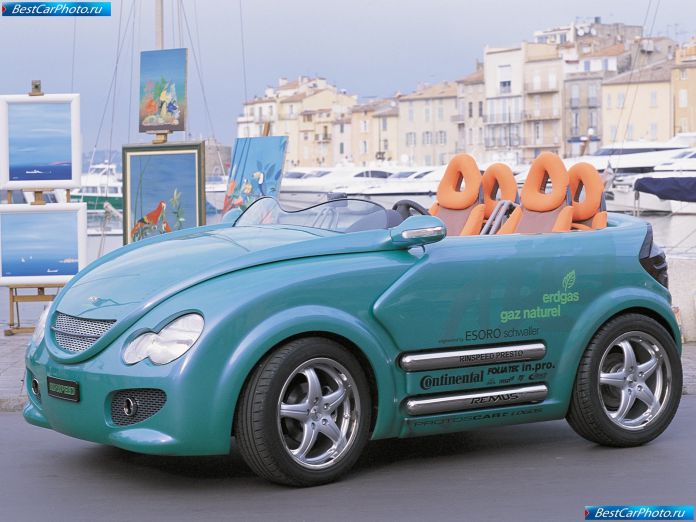 2002 Rinspeed Presto Concept - фотография 9 из 36 2002 Rinspeed Presto Concept - фотография 9 из 36