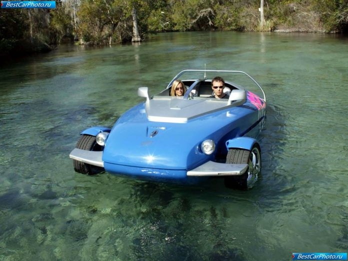 2004 Rinspeed Splash Concept - фотография 1 из 28