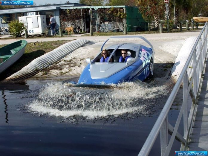 2004 Rinspeed Splash Concept - фотография 7 из 28