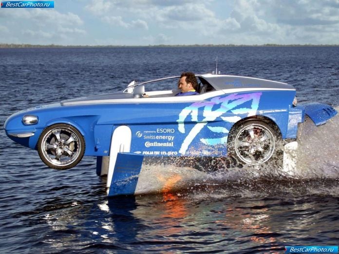 2004 Rinspeed Splash Concept - фотография 19 из 28