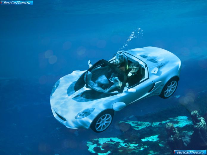 2008 Rinspeed Squba Concept - фотография 7 из 70
