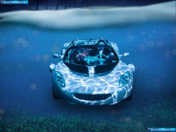 2008 Rinspeed Squba Concept - фотография 14 из 70