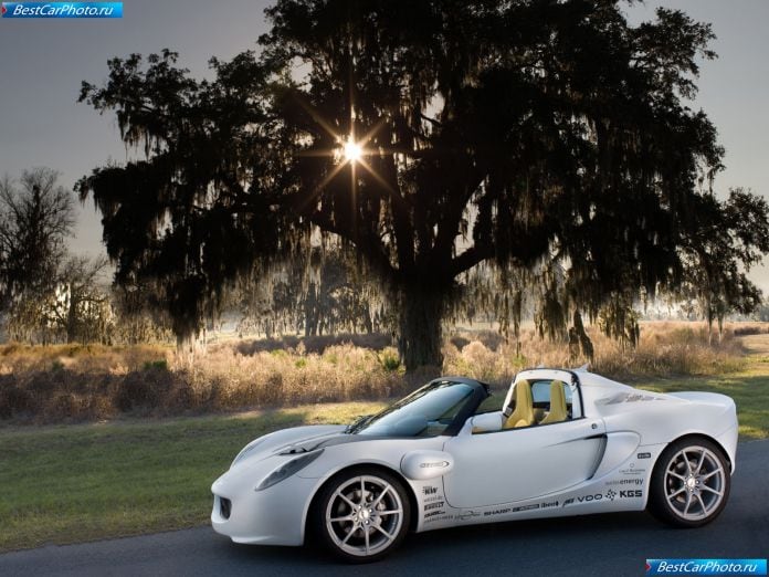 2008 Rinspeed Squba Concept - фотография 18 из 70