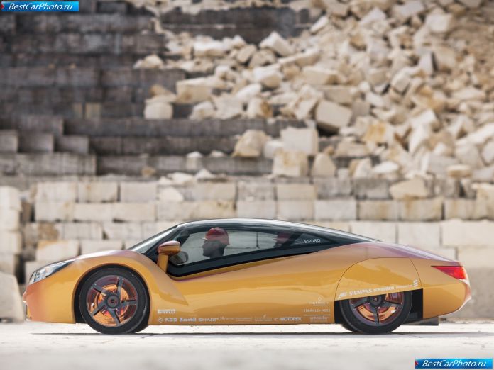 2009 Rinspeed Ichange Concept - фотография 10 из 64 2009 Rinspeed Ichange Concept - фотография 10 из 64