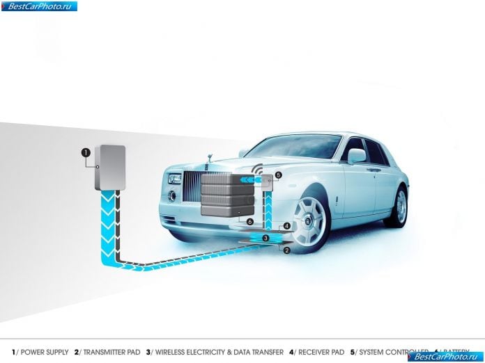 2011 Rolls-Royce 102ex Electric Concept - фотография 9 из 10