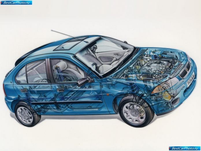 1995 Rover 200 - фотография 22 из 22