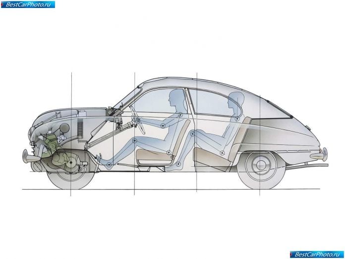 1950 Saab 92 - фотография 16 из 20 1950 Saab 92 - фотография 16 из 20