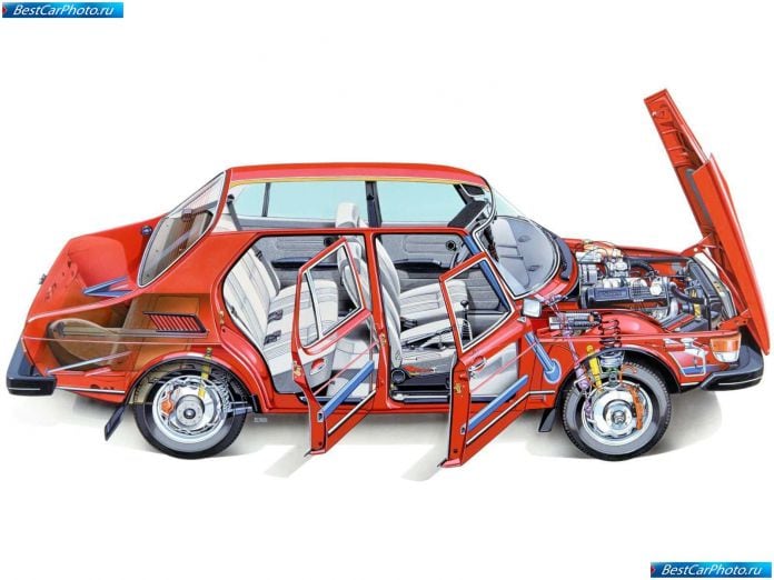 1976 Saab 99 - фотография 11 из 11 1976 Saab 99 - фотография 11 из 11
