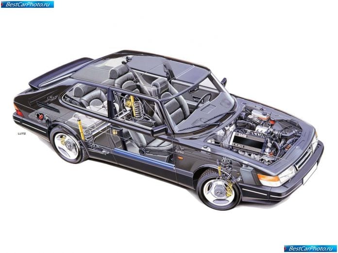 1984 Saab 900 Turbo 16s - фотография 3 из 3 1984 Saab 900 Turbo 16s - фотография 3 из 3