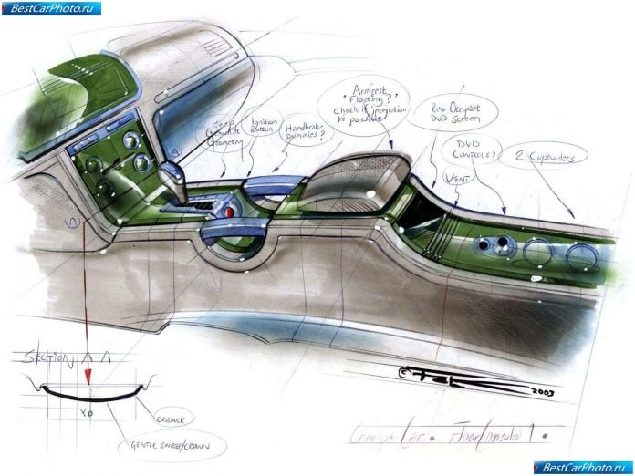 2003 Saab 93 Sporthatch Concept - фотография 19 из 19 2003 Saab 93 Sporthatch Concept - фотография 19 из 19