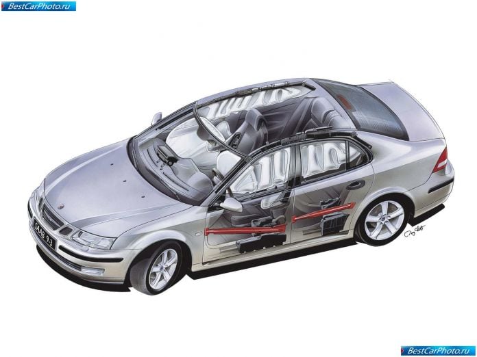 2005 Saab 9-3 Sport Sedan - фотография 77 из 80