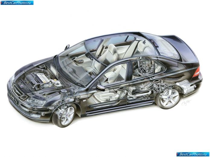 2005 Saab 9-3 Sport Sedan - фотография 78 из 80 2005 Saab 9-3 Sport Sedan - фотография 78 из 80