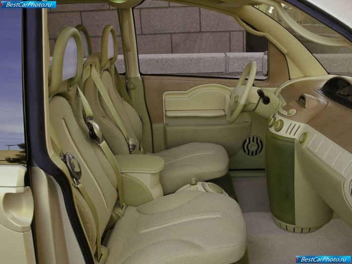 2000 Saturn Cv1 Concept - фотография 7 из 13