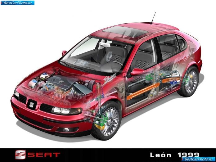 1999 Seat Leon - фотография 29 из 31