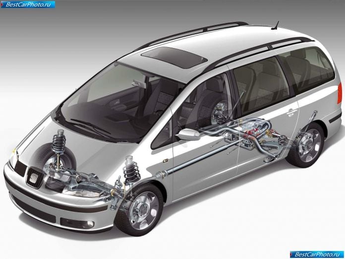 2000 Seat Alhambra - фотография 18 из 23